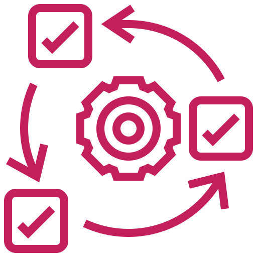 Agile Process