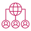 Tactical implementation and execution