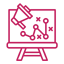 Competitor analysis